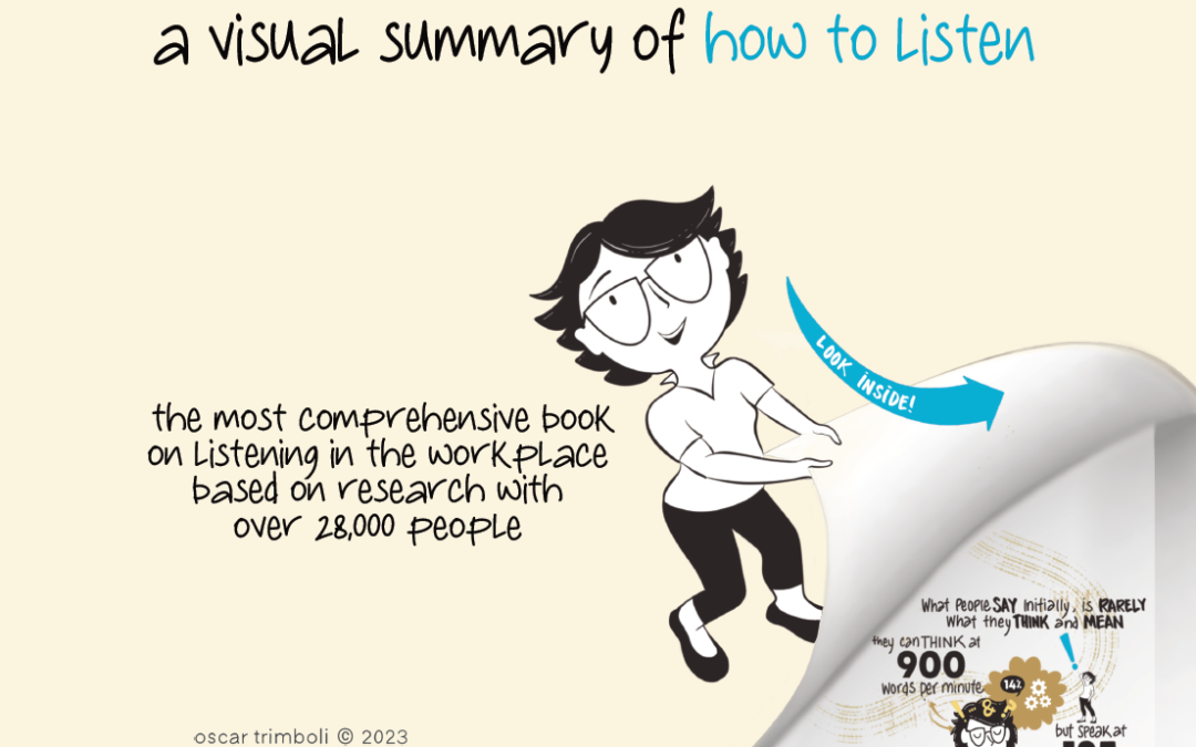 Podcast Episode 119: a visual summary of how to listen – the most comprehensive book on listening in the workplace based on research with over 28,000 people