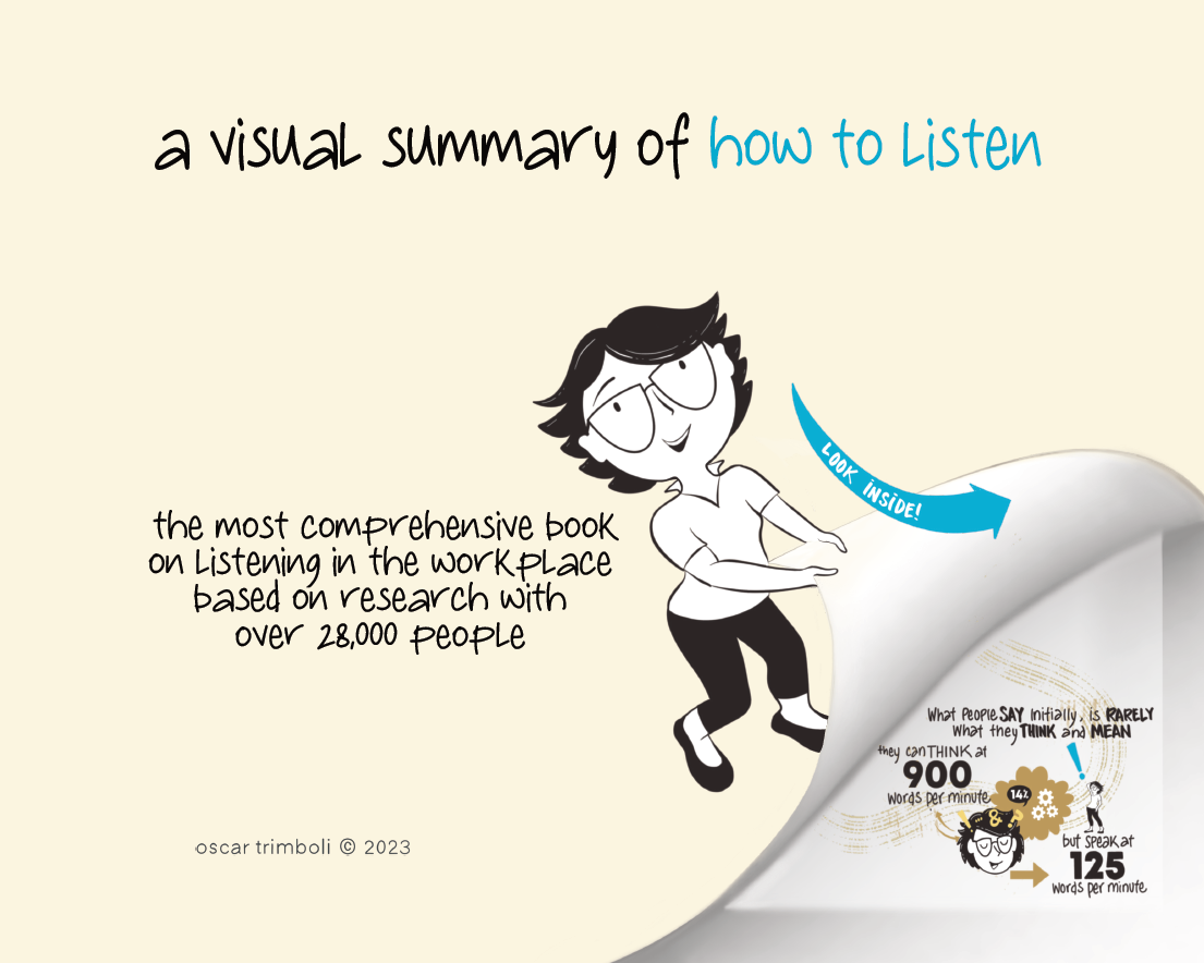 Podcast Episode 119: a visual summary of how to listen – the most comprehensive book on listening in the workplace based on research with over 28,000 people