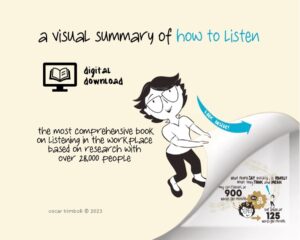 how to listen - the most comprehensive book about listening in the workplace - visual edition - digital download