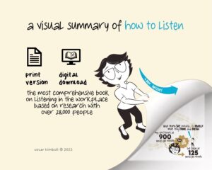 how to listen - the most comprehensive book about listening in the workplace - visual edition - print & digital version